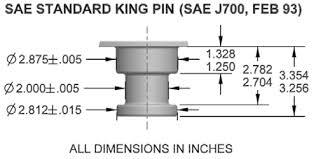 King Pin Picture